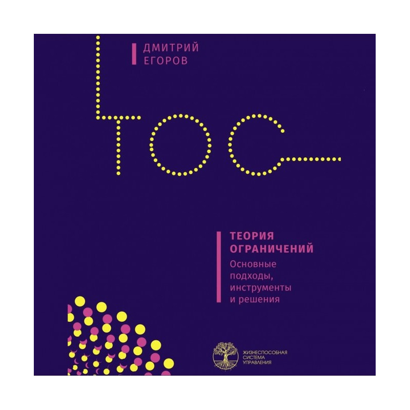 Теория ограничений....