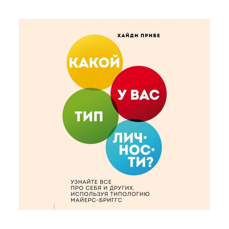 Який тип особистості?...