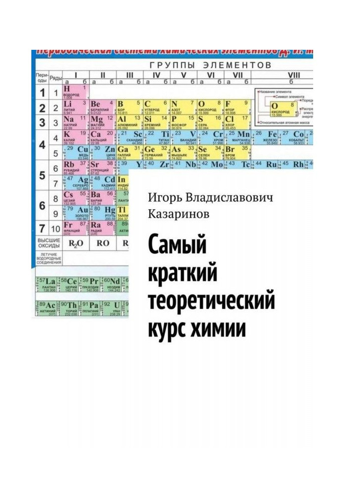 Shortest theoretical course of chemistry