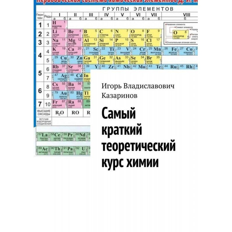 Shortest theoretical course...