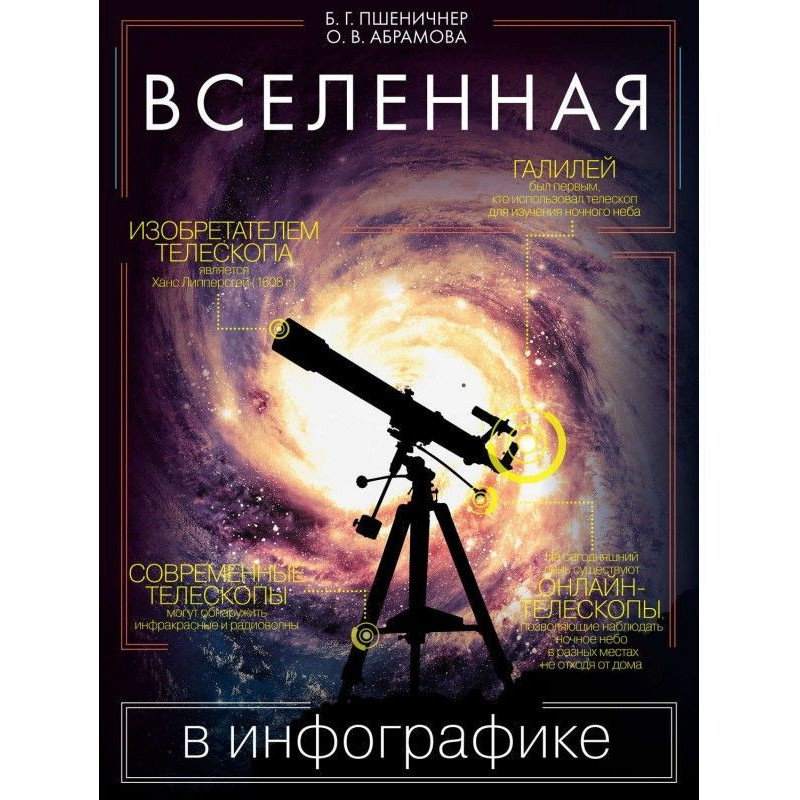 Universe in infographic