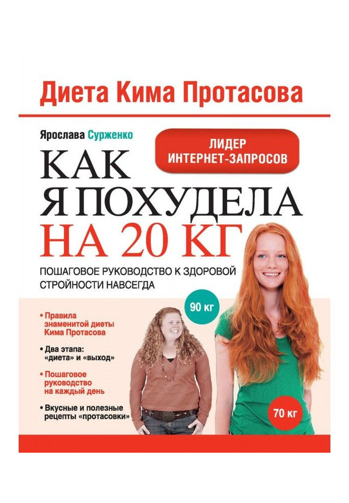 Дієта Кима Протасова. Як я схуднула на 20 кг Покрокове керівництво до здорової стрункості назавжди