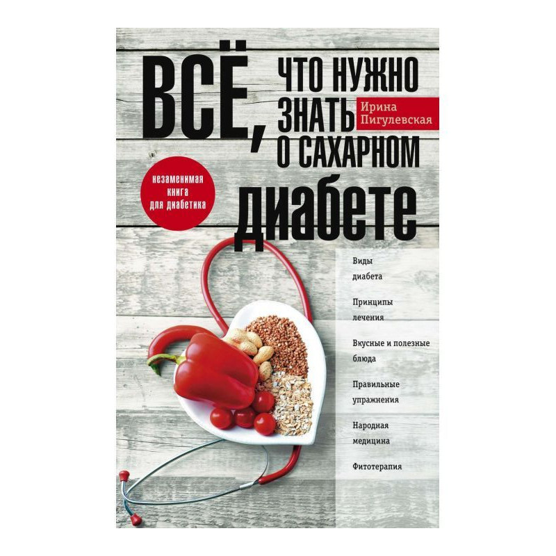 Все, що потрібно знати про...