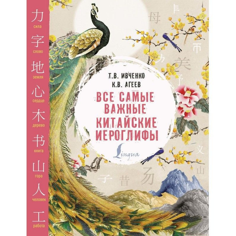 Все самые важные китайские...