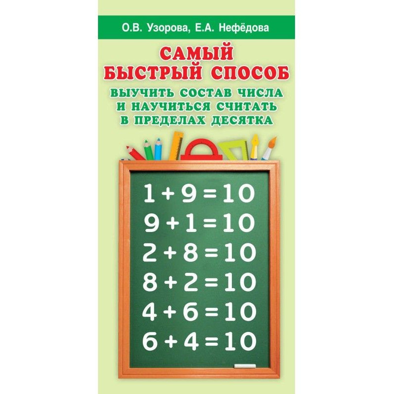 Найшвидший спосіб вивчити...