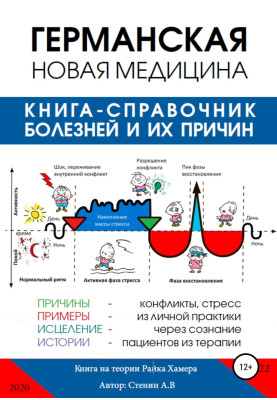 Германская Новая Медицина....
