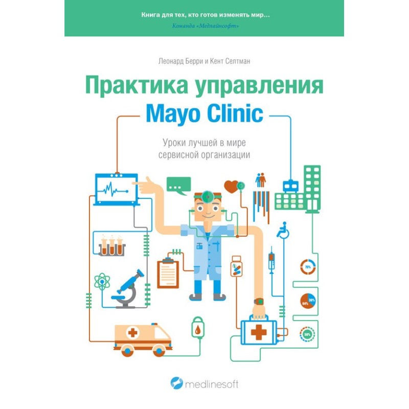 Mayo Clinic Management...