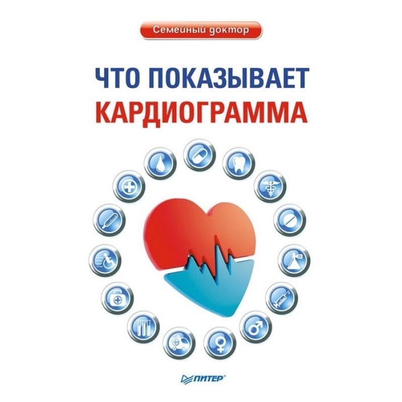 Що показує кардіограма