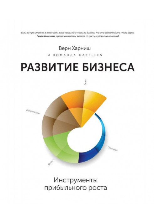 Розвиток бізнесу : інструменти прибуткового зростання