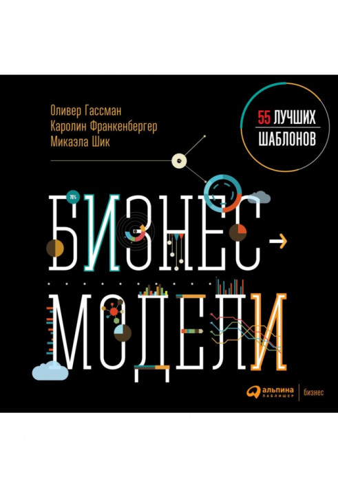 Бізнес-моделі: 55 кращих шаблонів