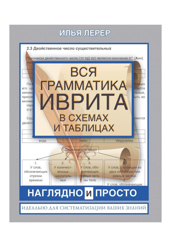 Уся граматика івриту в схемах і таблицях