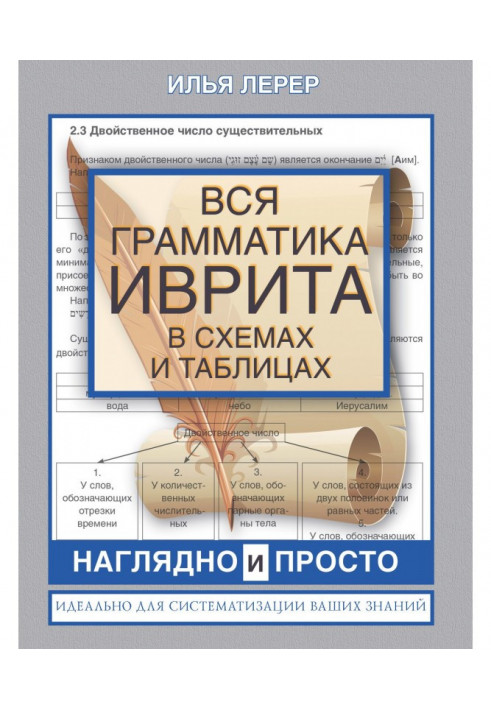 Уся граматика івриту в схемах і таблицях