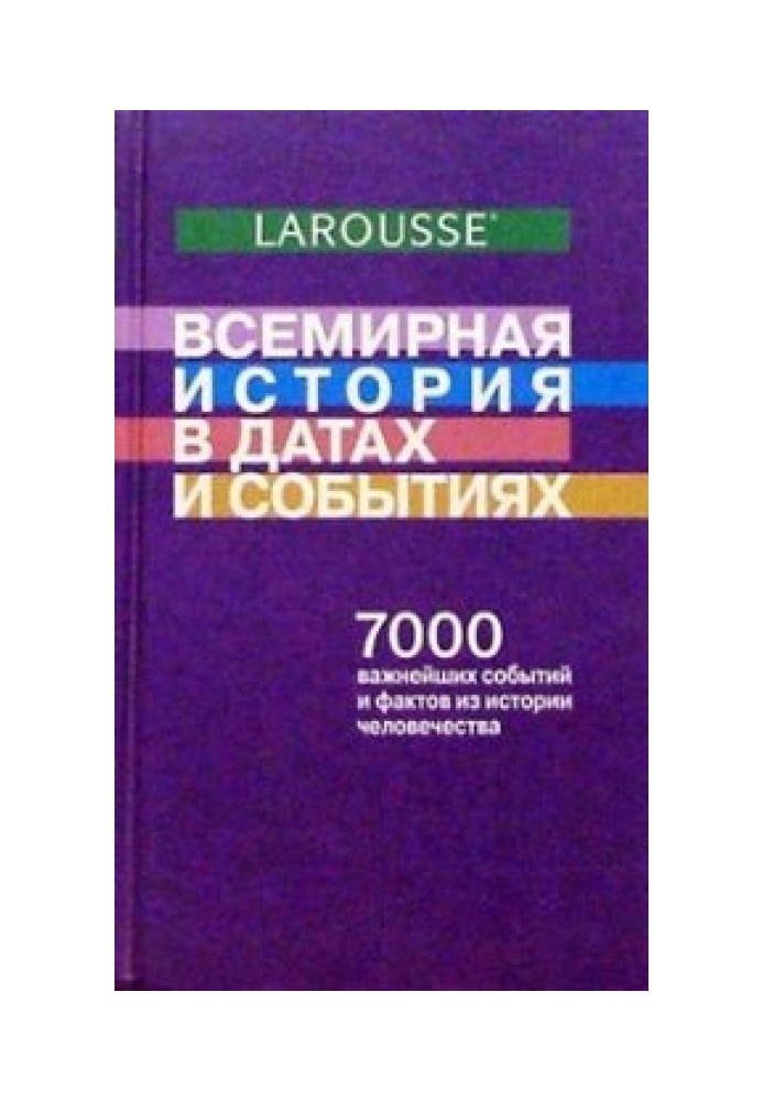 Всесвітня історія у датах та подіях