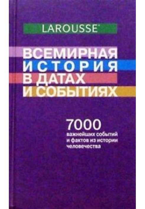 Всесвітня історія у датах та подіях