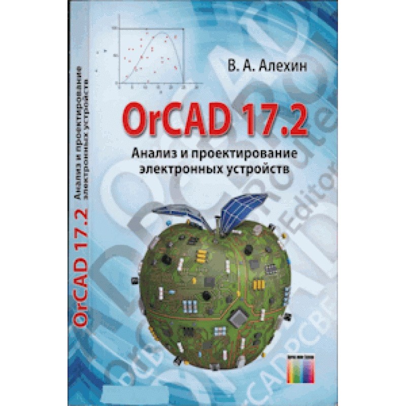 OrCAD 17.2 - аналіз та...