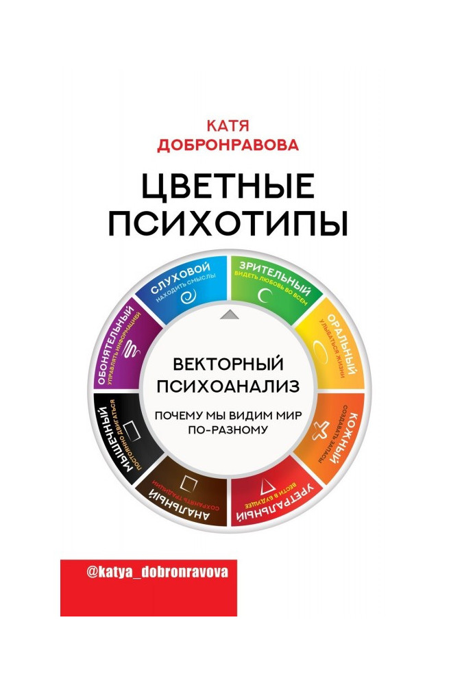 Кольорові психотипи. Векторний психоаналіз: чому ми бачимо світ по-різному