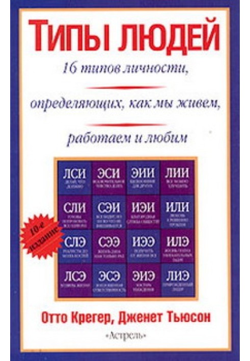 Типи людей. 16 типів особистості, визначальних, як ми живемо, працюємо та любимо