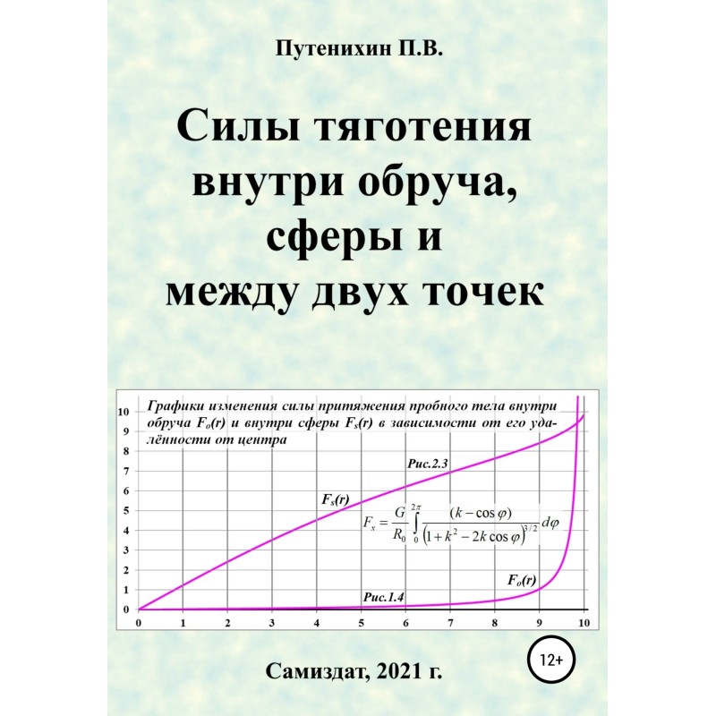 Gravitational forces inside...