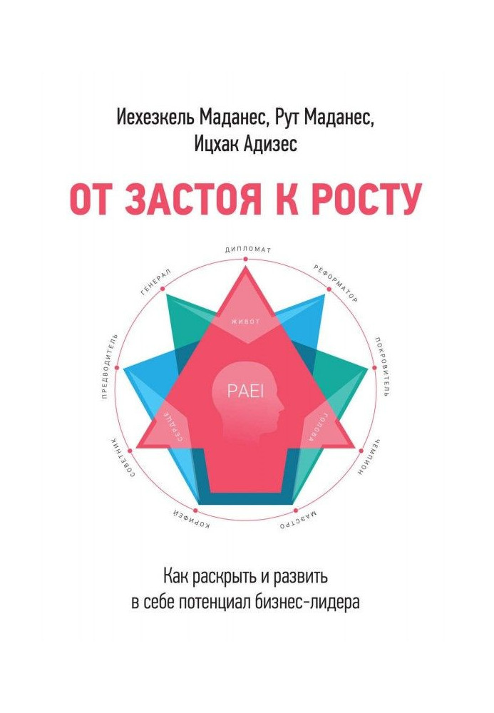 Від застою до зростання. Як розкрити і розвинути в собі потенціал бізнес-лідера