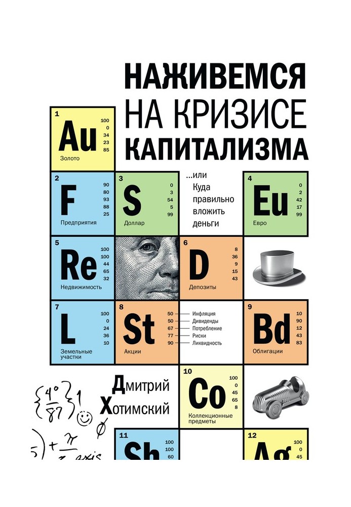 Наживемося на кризі капіталізму... або Куди правильно вкласти гроші