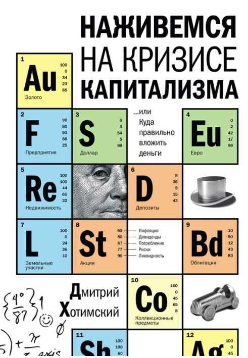 Наживемося на кризі капіталізму... або Куди правильно вкласти гроші