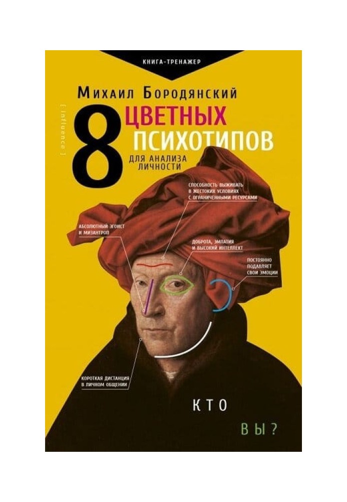 8 цветных психотипов для анализа личности