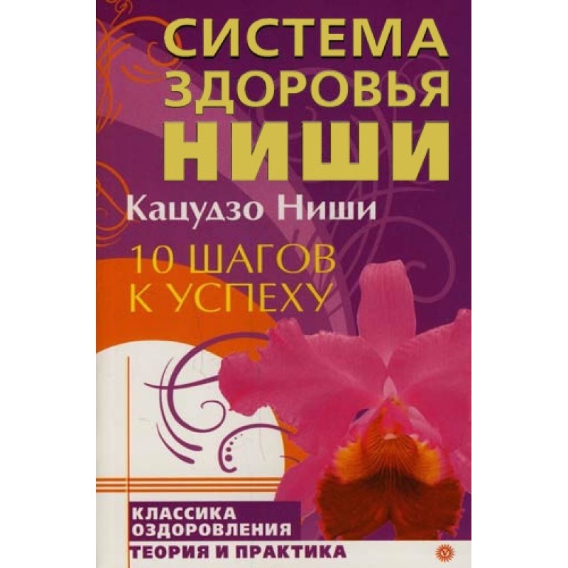 10 шагов к успеху
