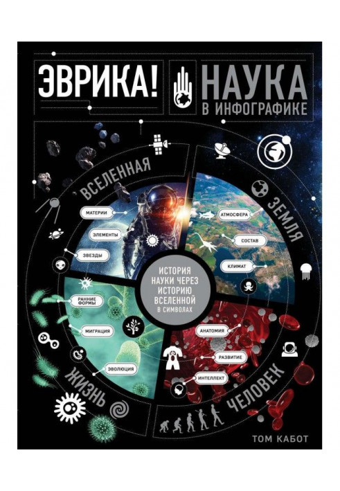 Eureka! Science in infographics