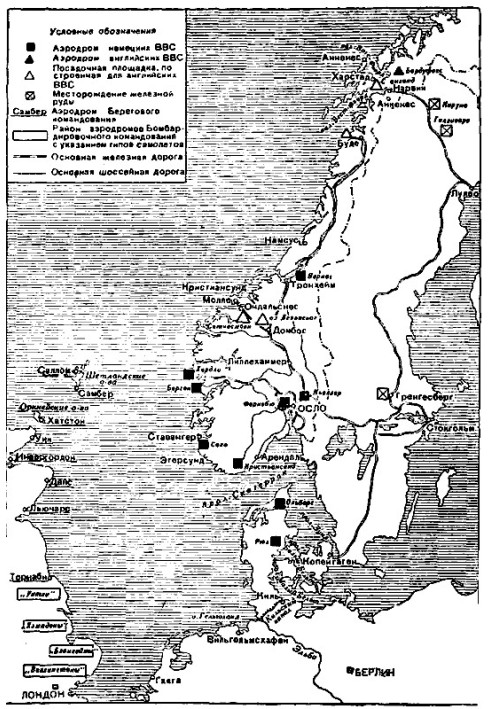 British Air Force in World War II