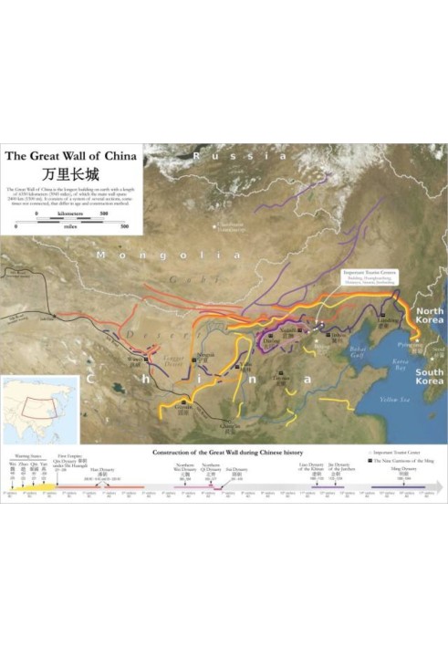 The Chinese Wall is a great barrier from the Chinese