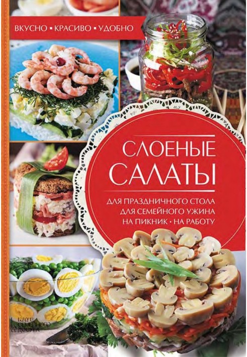 Листкові салати