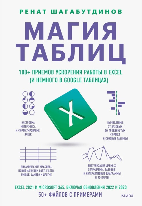 Магія таблиць. 100+ прийомів прискорення роботи в Excel (і небагато в Google Таблицях)