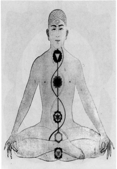 Seminar on Kundalini yoga