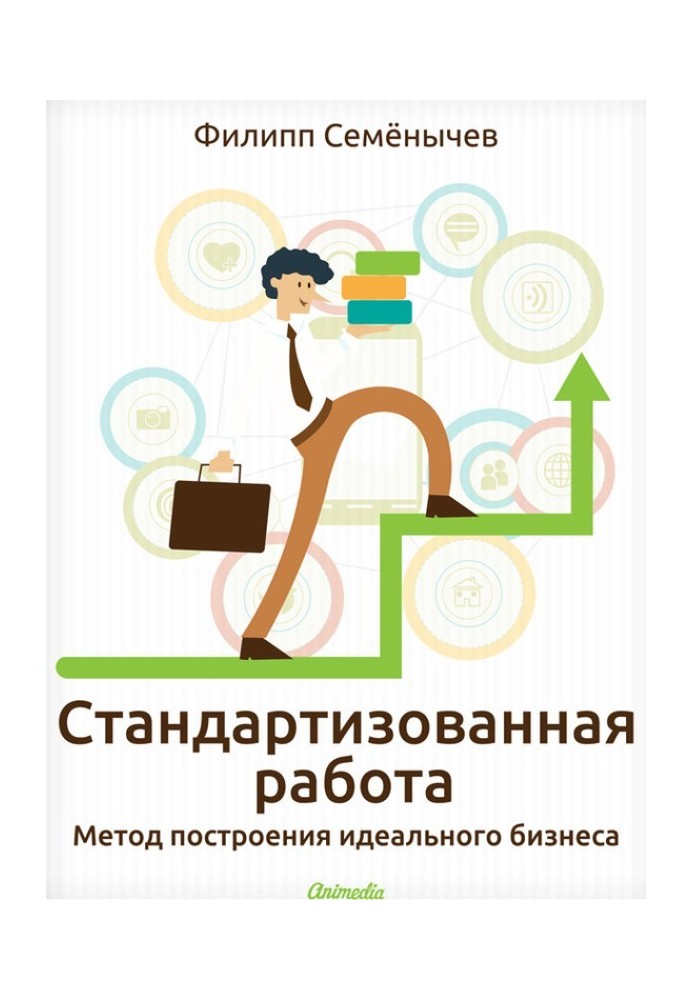 Стандартизована робота. Метод побудови ідеального бізнесу