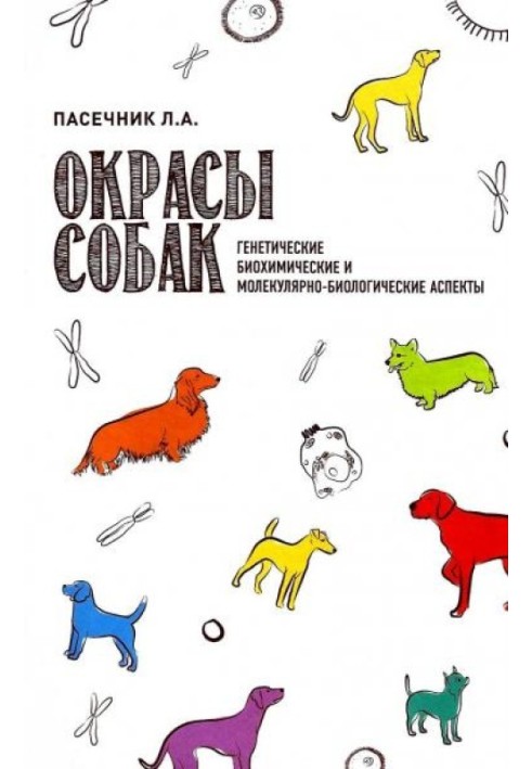 Dog colors. Genetic, biochemical and molecular biological aspects