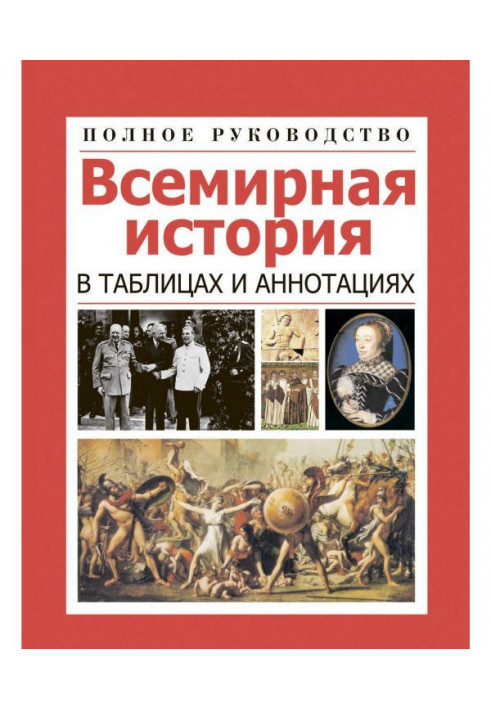 Всесвітня історія в таблицях і анотаціях