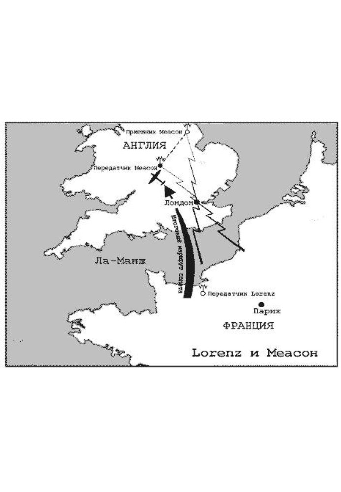 Electronic Warfare (From Tsushima to Lebanon and the Falkland Islands)