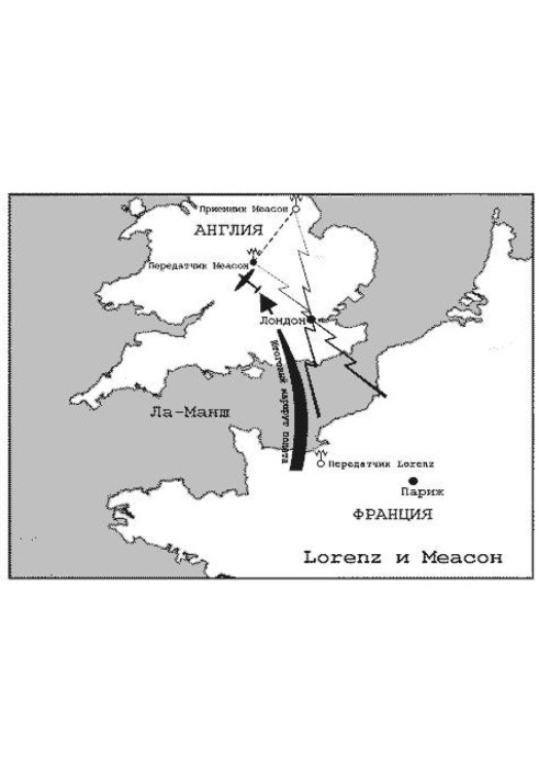 Electronic Warfare (From Tsushima to Lebanon and the Falkland Islands)