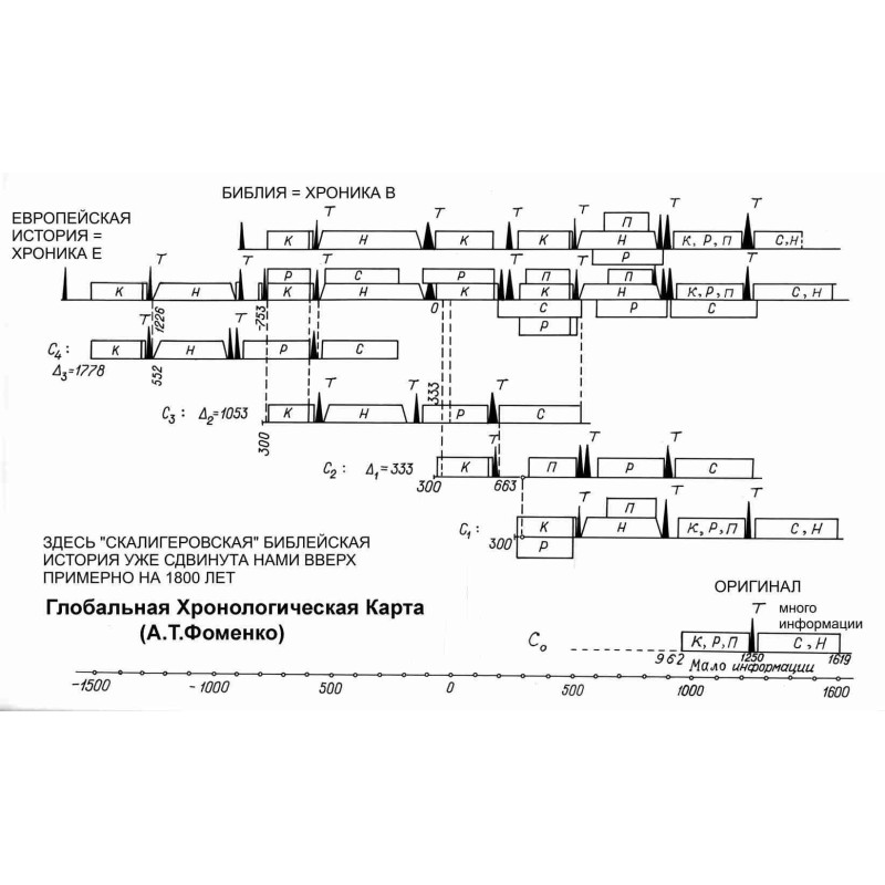 The Mother of God was born...