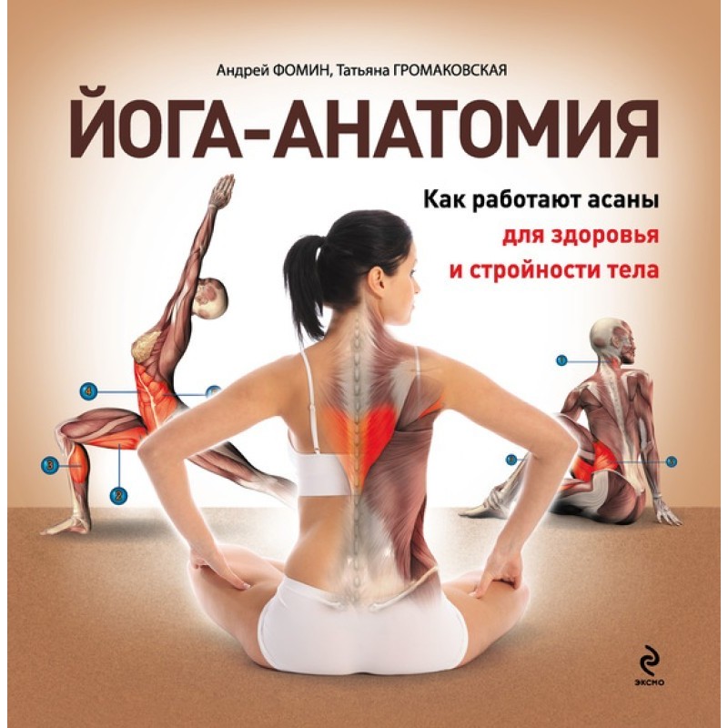 Йога-анатомія. Як працюють...
