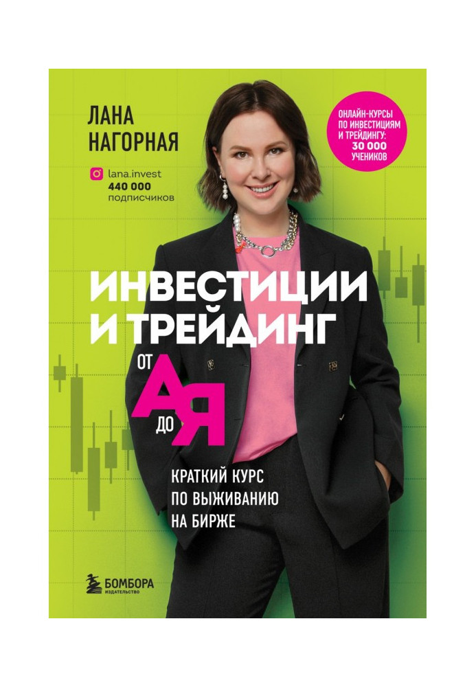 Investments and трейдинг from And to Я. the Short course on a survival on an exchange