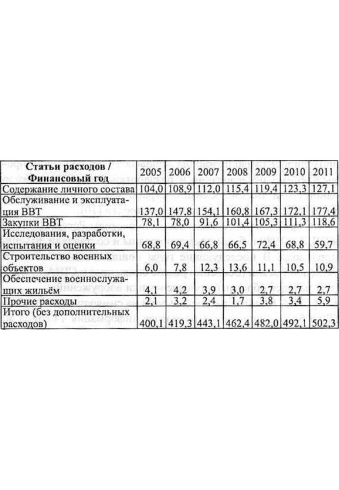 Генетична бомба. Таємні сценарії наукоємного біотероризму