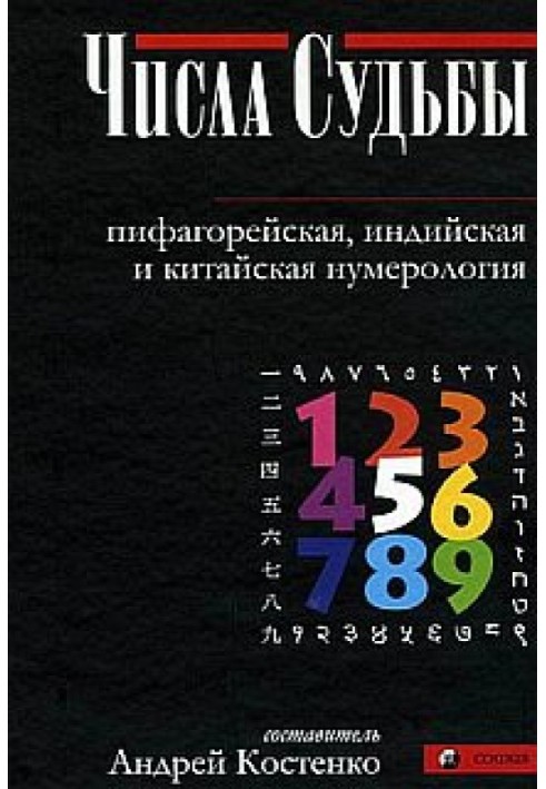 Числа Долі: піфагорійська, індійська та китайська нумерологія