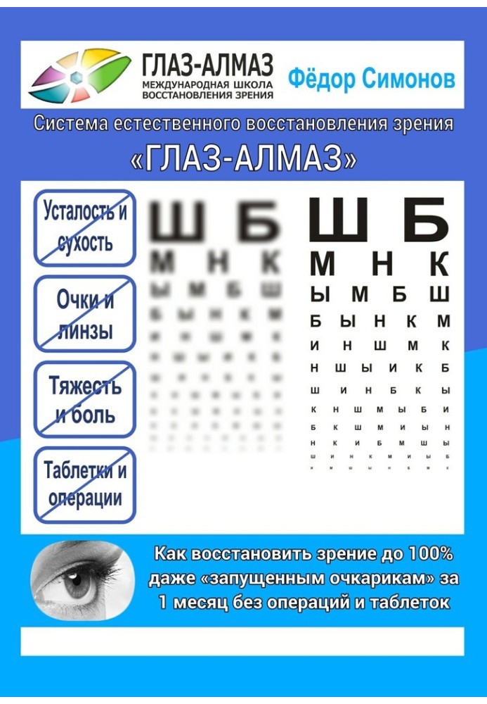 How to restore vision to 100% even for “neglected glasses” in 1 month without surgery or pills