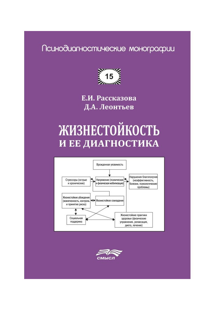 Життєстійкість та її діагностика