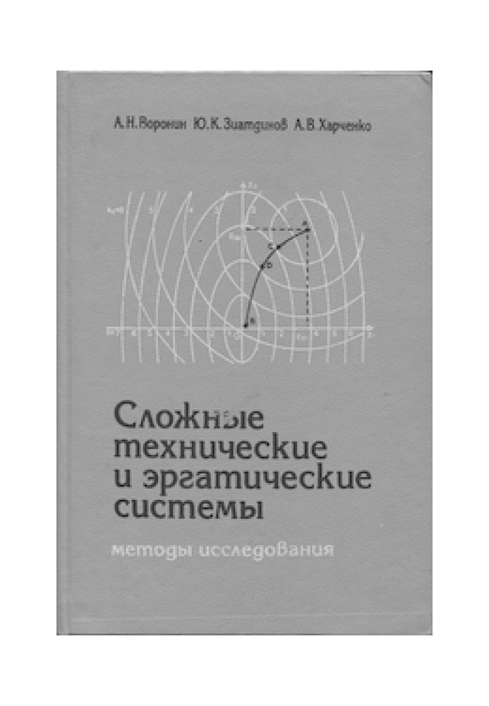 Складні технічні та ергатичні системи - методи дослідження