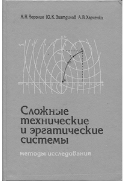 Складні технічні та ергатичні системи - методи дослідження