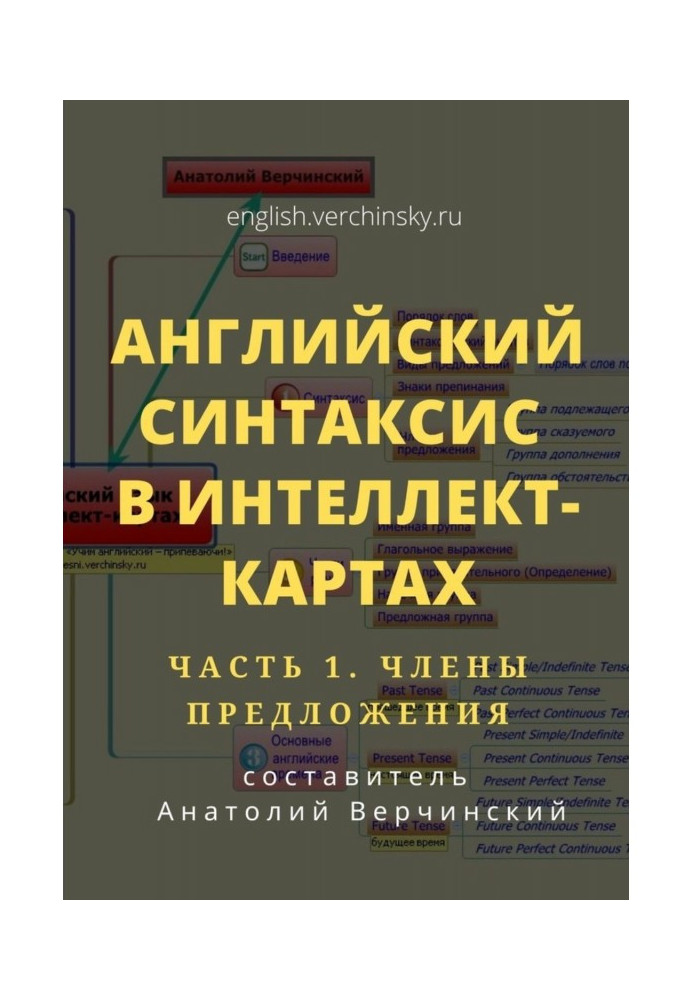 Английский синтаксис в интеллект-картах. Часть 1: члены предложения