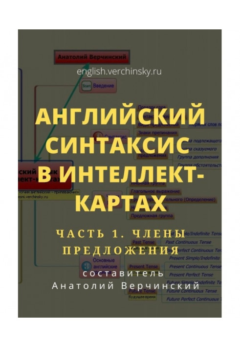 Английский синтаксис в интеллект-картах. Часть 1: члены предложения