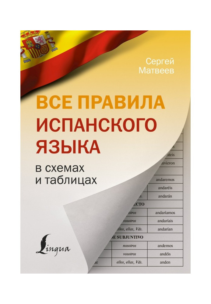 Усі правила іспанської мови у схемах та таблицях